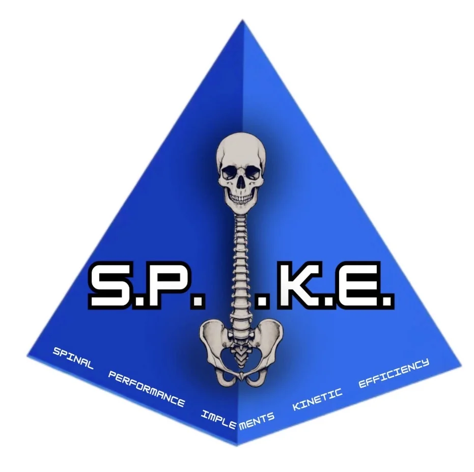The S.P.I.K.E. pyramid